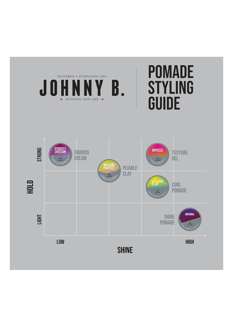 JOHNNY B. JOHNNY B. Molding Paste, Pliable Hair Clay, 3 oz. - Image 4