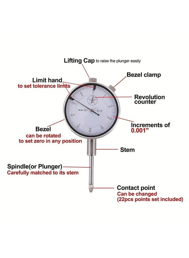 22 قطعة مجموعة مقاسات الخيوط المترية مع عداد سرعة وجه أبيض مقاس 1 بوصة في صندوق أزرق - Image 2