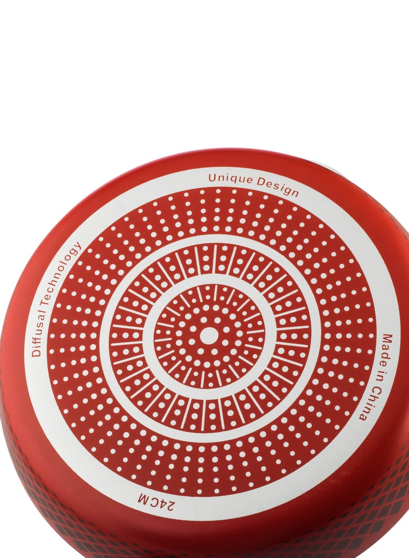 Fast High Quality Non-Stick Teflon Coated Aluminium Frying Pan 22cm - Image 5