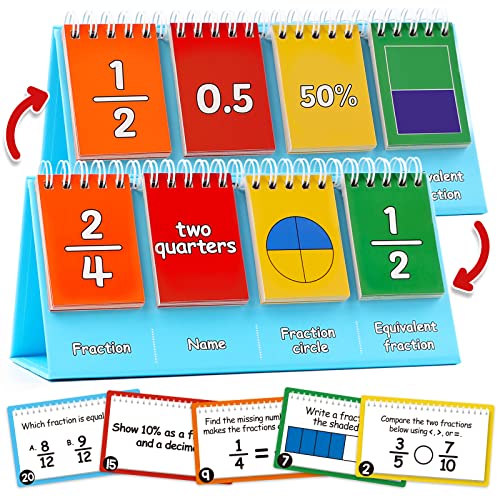Aizweb Double-Sided Fractions and Equivalency Flip Chart - Math Manipulatives for Elementary School, Fraction Manipulatives, Homeschool Supplies - Image 1