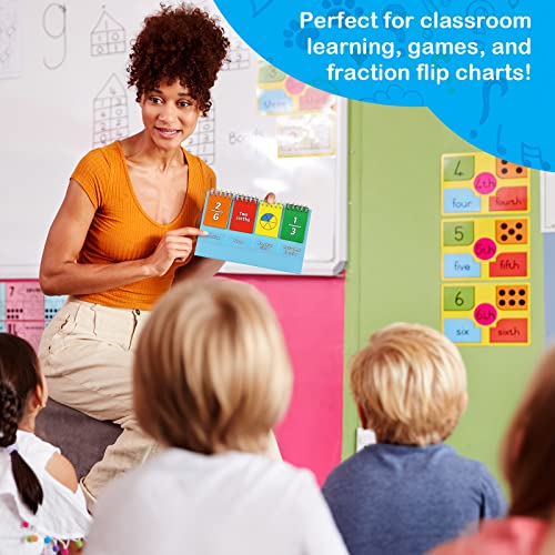 Aizweb Double-Sided Fractions and Equivalency Flip Chart - Math Manipulatives for Elementary School, Fraction Manipulatives, Homeschool Supplies - Image 5
