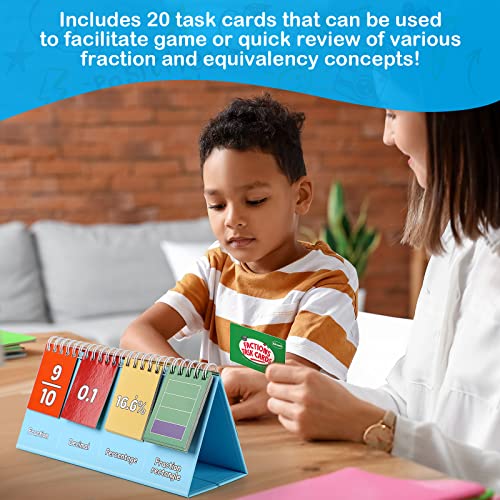 Aizweb Double-Sided Fractions and Equivalency Flip Chart - Math Manipulatives for Elementary School, Fraction Manipulatives, Homeschool Supplies - Image 4