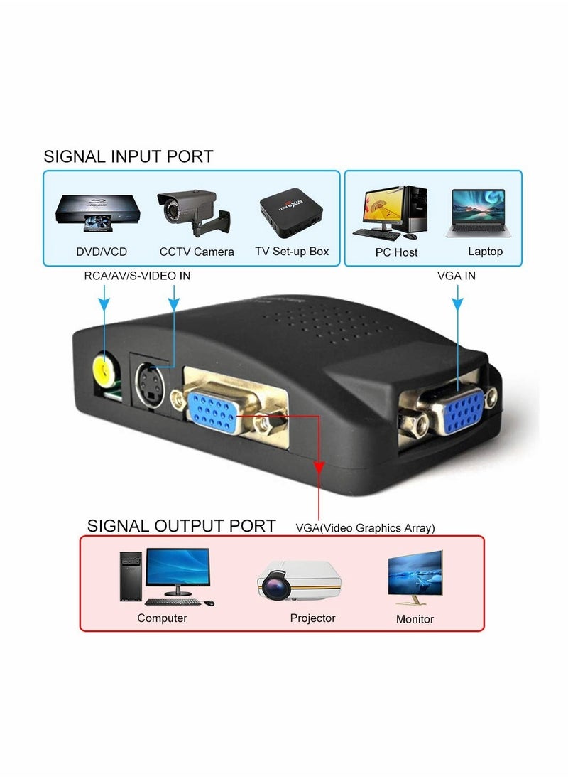 Excefore - RCA to VGA Adapter, Composite AV S-Video RCA VGA Female Input to VGA Female Output Converter, Transfer Video Graphic Signal from CCTV PC Laptop DVD DVR VCR TVBox to VGA Monitor Projector Computer - Image 1