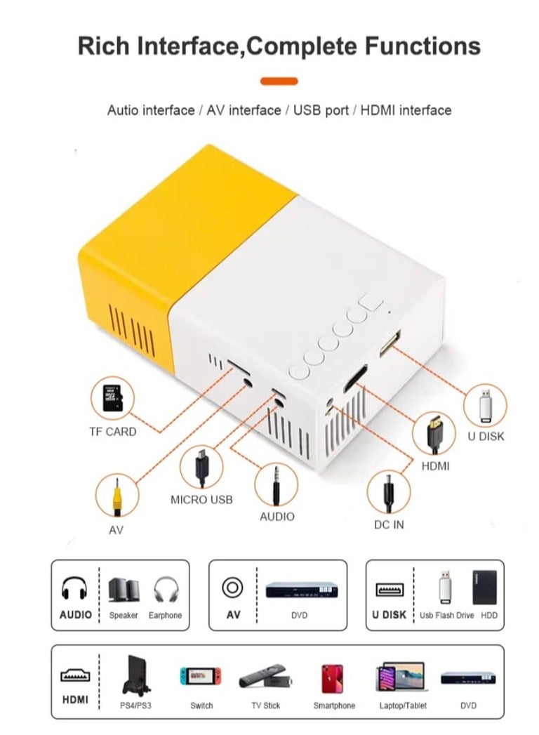 Mini Projector - Portable, 3D Ready, USB & Remote Control, 30000 Hours, Quick Focus, Outdoor Camping & Home Theater, Kids Gift for Birthdays & Holidays, Kids Entertainment | Modern Projector | Durable build - Image 4