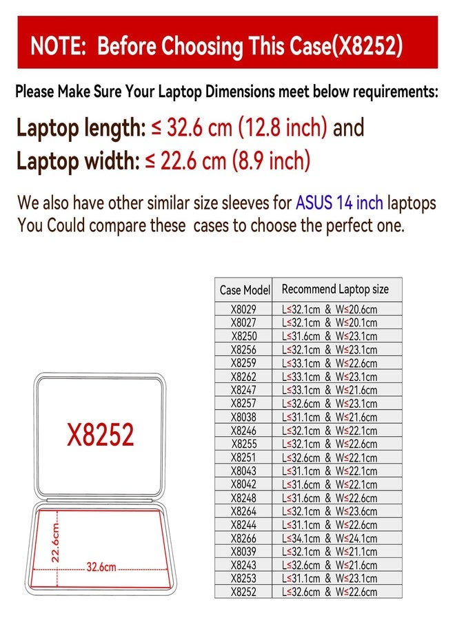 Smatree Hard EVA Protective Sleeve Case Compatible for 14.5 inch ASUS Zenbook Pro 14 Duo OLED, for ASUS Zenbook Pro 14 OLED,for ASUS Vivobook S 14 OLED K5404 Laptop and Anti-Shock Bag(X8252) - Image 2