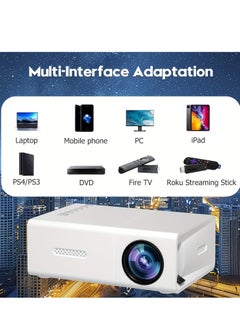 Portable Projector Pocket 5G WIFI Android11.0 Support 130 Inch Home Theater Full HD 1080P for Indoor Outdoor Family Party Birthday Gift Compatible with TV Stick/HDMI/USB/PS5/iOS/PS4 - pzsku/ZAD49D1D3702CF6C0EAD7Z/45/_/1736927697/9606bcdf-a45d-4a49-a21c-a8c4b70b5aa3