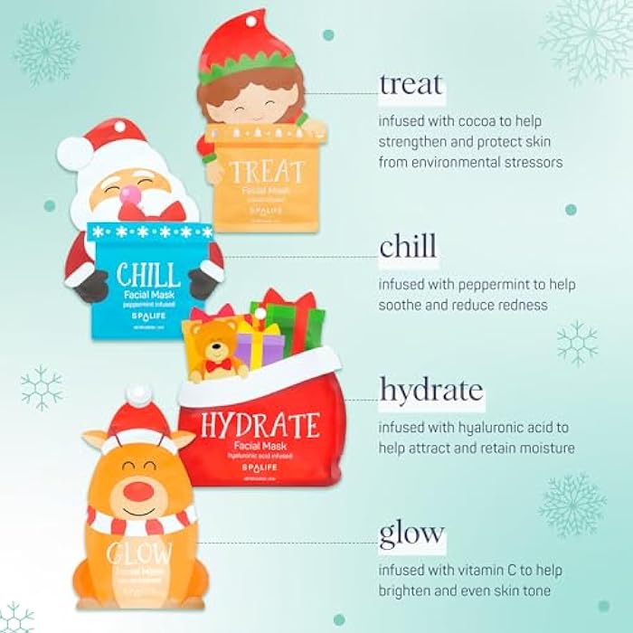 SpaLife Beauty Santa’s Squad 2025 Christmas Face Mask Bundle | Korean Facial Masks | Hydrating, Soothing, Complexion Enhancing and Firming Sheet Mask Set | Christmas Gifts for Women | 12 Pack - Image 4