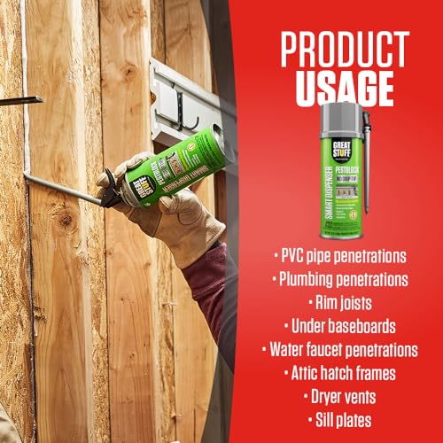 Great Stuff 99112809 Smart Dispenser Pestblock, Gray - Image 5
