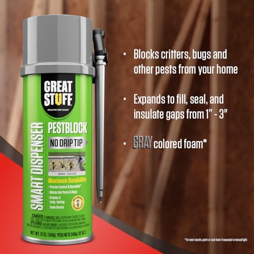 Great Stuff 99112809 Smart Dispenser Pestblock, Gray - Image 2
