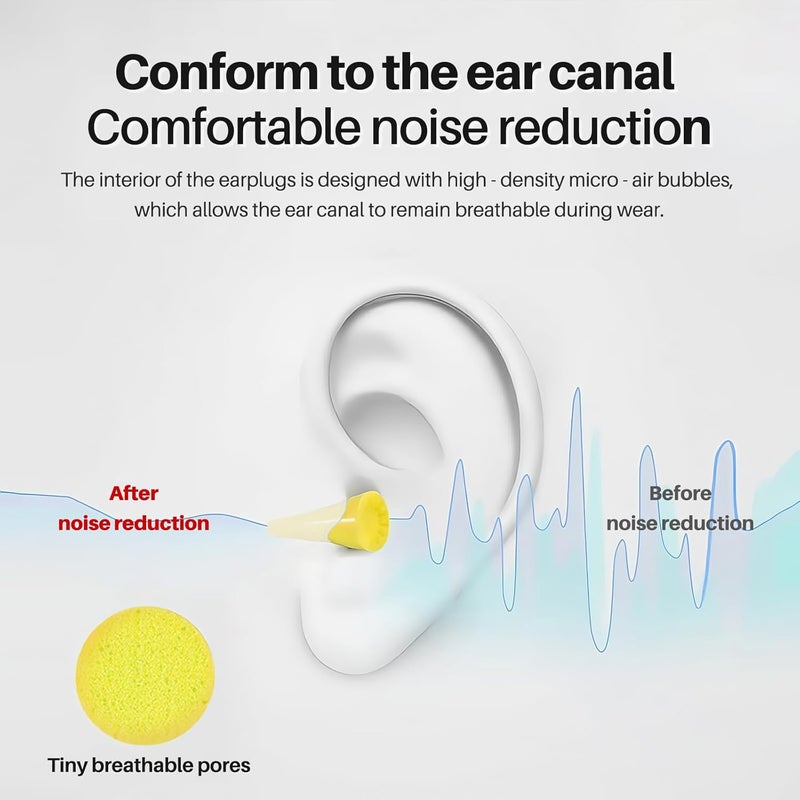 VORVEN Earplugs for Sleeping Noise Cancelling, Reusable Ear Plugs ? Super Soft Ear Plug, for Sleeping, Swimming, Noisy Places - Random Color 2Pair - Image 5