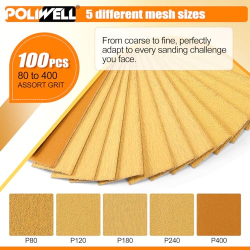POLIWELL 100 Pcs Hand Sander Kit, 3.5” x 1” Mini Micro Sander for Small Projects, Detail Finger Sanding Block Tools, 80 120 180 240 400 Grit Wet Dry Sandpaper Sheets for DIY Crafts Wood Plastic - Image 3