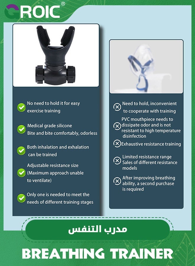 GROIC مدرب التنفس مع مقاومة قابلة للتعديل، جهاز تمارين الرئة المحمول مع حزام عنق قابل للفصل، مدرب مقاومة التنفس للتدريب اليومي على اللياقة البدنية - Image 5