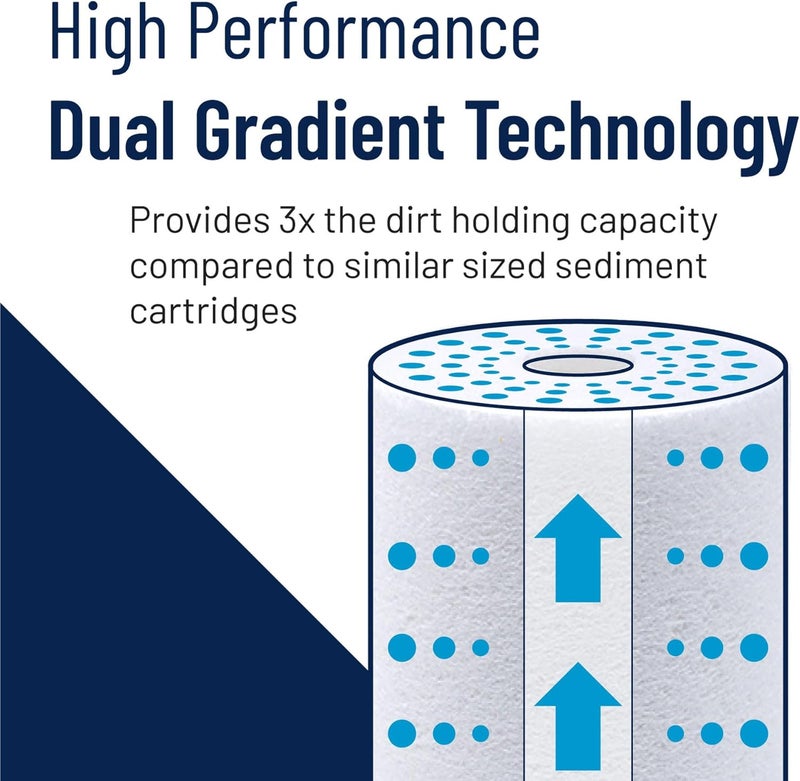 Pentek Pentair DGD-5005 Big Blue Water Filter, 10-Inch Whole House Sediment Filter Cartridge Replacement, Dual-Gradient Density Spun Polypropylene, 10" x 4.5", 5 Micron, Pack of 1 - Image 5
