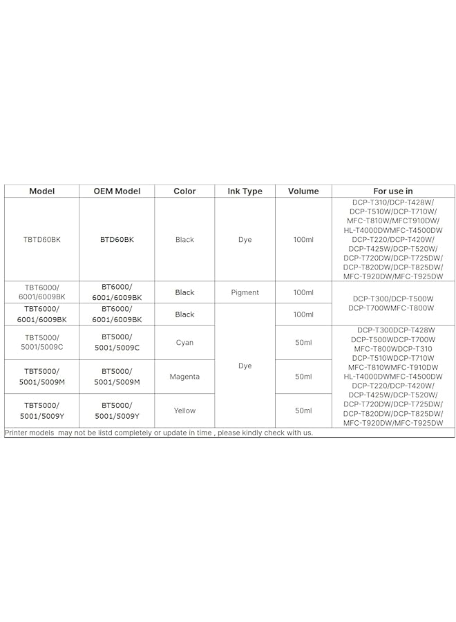 NexNova Ink Btd60 Bt5000 For Brother Pack Of 4 Black Cyan Magenta Yellow For Dcp T300 T510W T710W Mfc T810W T910Dw Hl T4000Dw Dcp T310W T510W T710W Mfc T810W T910Dw T4500Dw Dcp T300 - Image 2