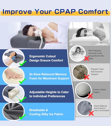 IKSTAR 5.0 CPAP Pillow for Side Sleeper - Adjustable Height/Neck Support - Memory Foam Pillow Suitable for All CPAP Mask Users-Ideal for Side Back Sleeper-Reduce Air Leaks - Image 4
