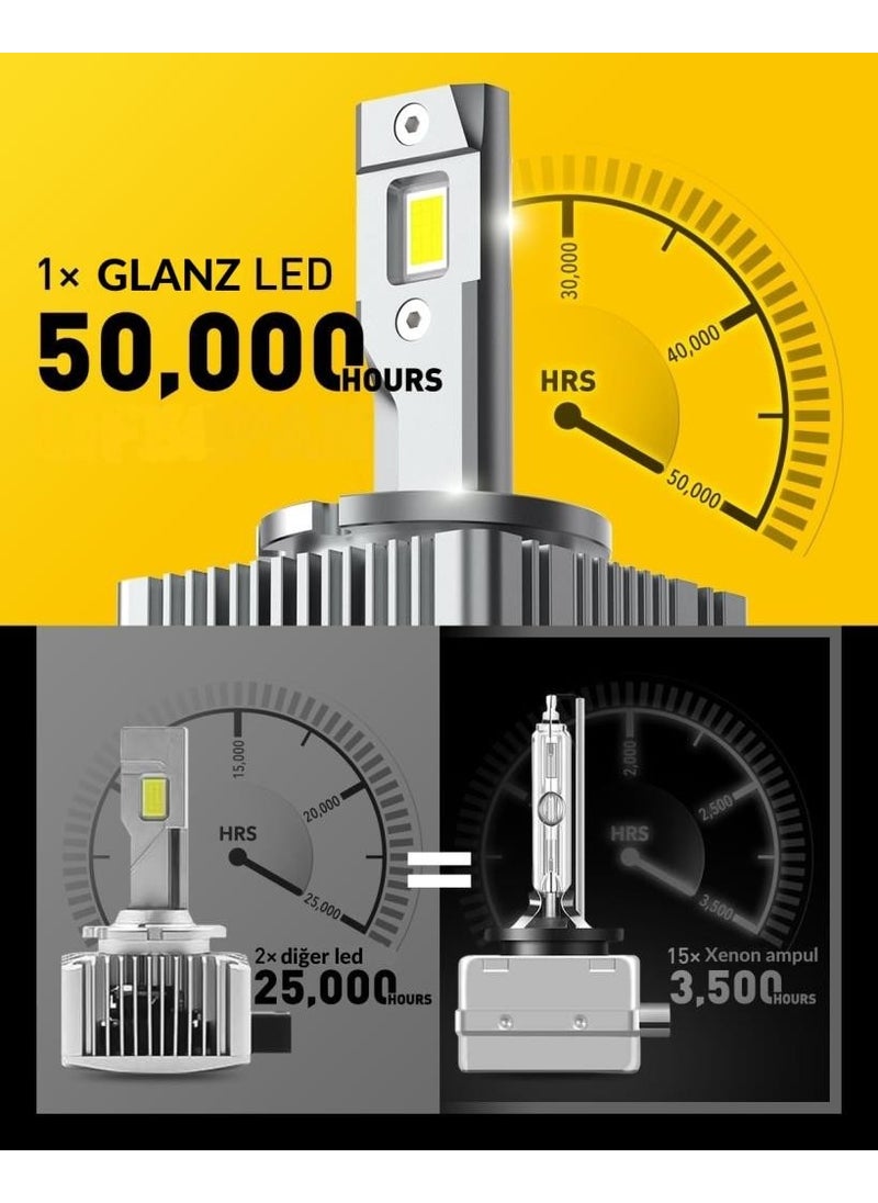 D1S Adaptive Glow LED Xenon White Headlight Bulb 24000LM 6000K