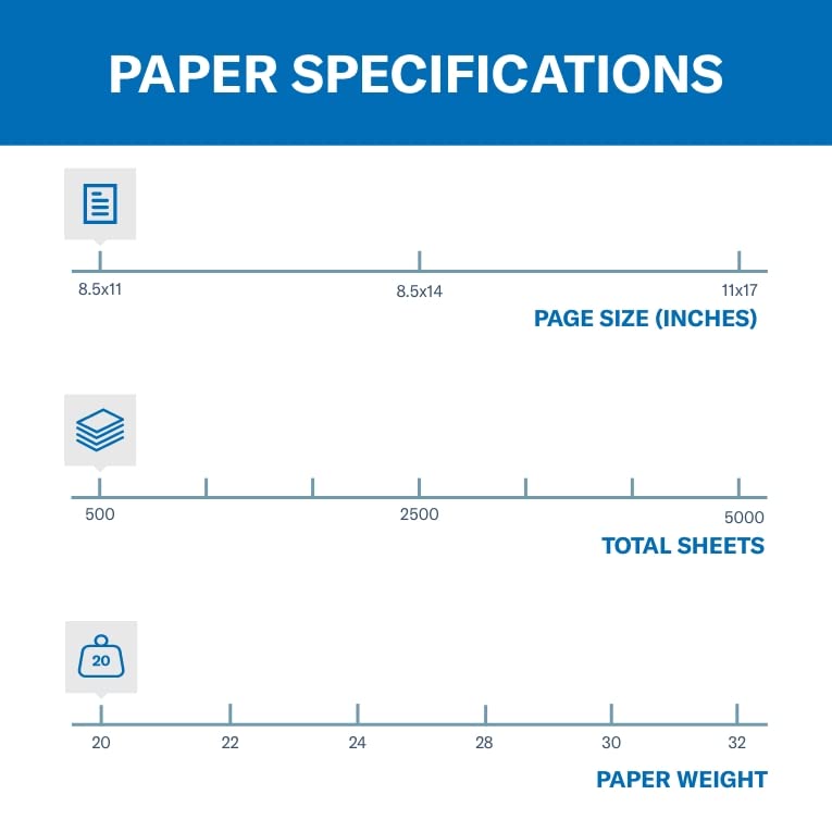 Hammermill Colored Paper, 20lb Pink Printer Paper, 8-1/2 x 11- 1 Ream (500 Sheets) - Made in the USA, Pastel Paper, 103382R - Image 3