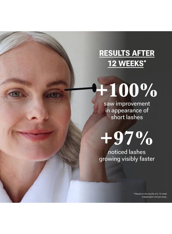 NULASTIN Follicle Fortifying Lash Serum - Clinically Tested Eyelash Enhancing Serum - Nourishes & Repairs to Promote Longer-Looking Lashes - Enriched with Hair-Strengthening Ingredients (2 Count) - Image 4