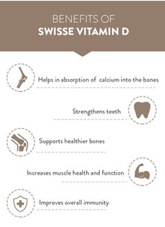Swisse Ultiboost Vitamin D Supports Strong Healthy bones, calcium absorption and immune health, based on scientific evidence, BONE AND MUSCLE HEALTH, 60 CAPSULES ONE A DAY - HEALTH SUPPLEMENT.  - Image 2