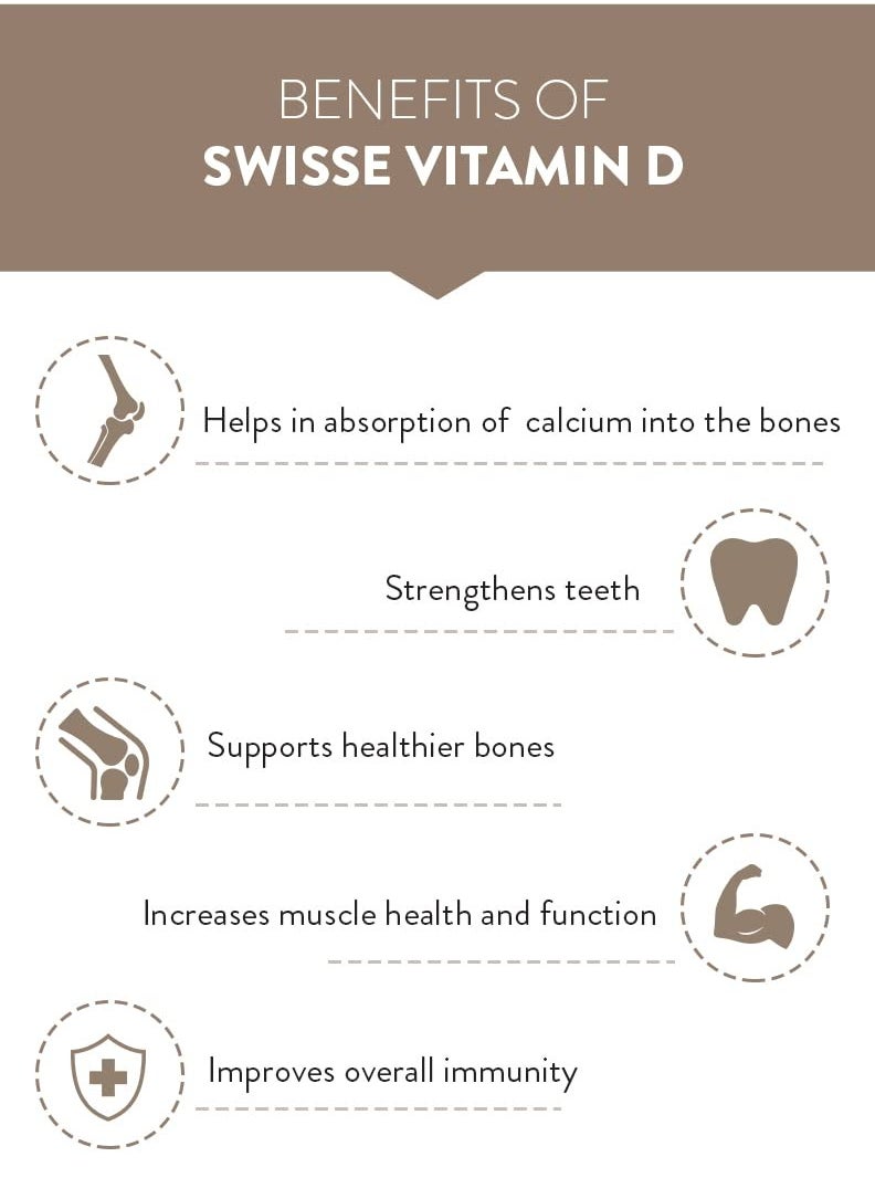 Ultiboost Vitamin D Supports Strong Healthy bones, calcium absorption and immune health, based on scientific evidence, BONE AND MUSCLE HEALTH, 60 CAPSULES ONE A DAY - HEALTH SUPPLEMENT.