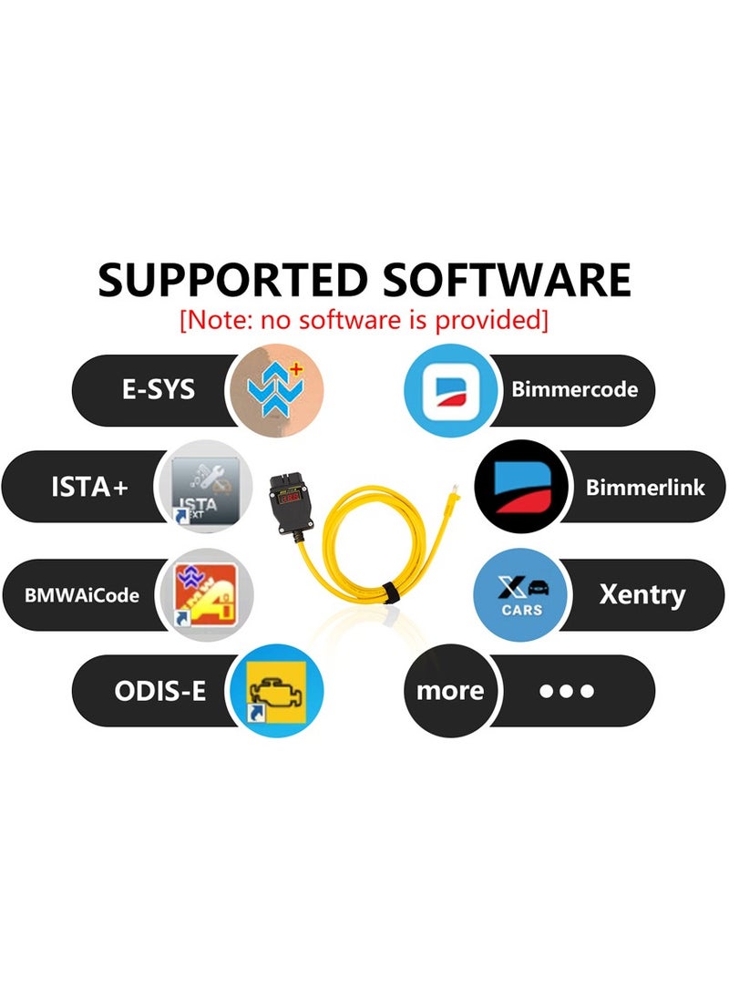 GODIAG Gt109 Doip Enetwith Voltage Display for Diagnosis Programming Coding for Bmw Benz Vw Audi Many More Obd2 Dealer Diagnostic Interface  - Image 4