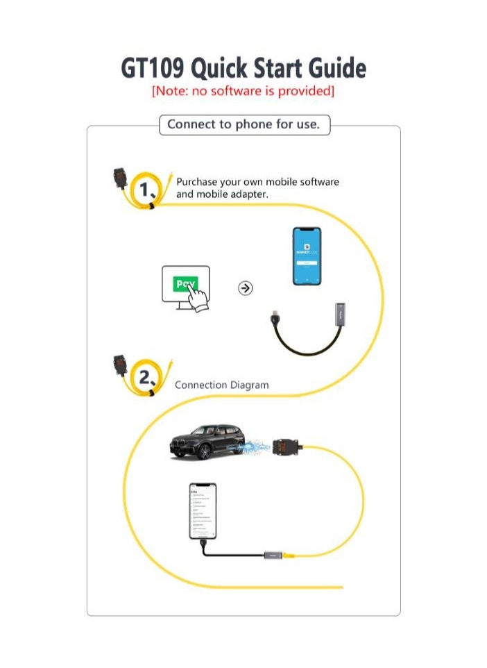 GODIAG Gt109 Doip Enetwith Voltage Display for Diagnosis Programming Coding for Bmw Benz Vw Audi Many More Obd2 Dealer Diagnostic Interface  - Image 5