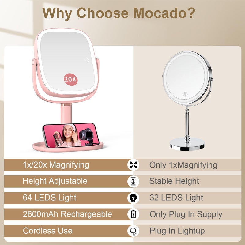 Mocado Makeup Mirror with Lights, 1X/20X Magnifying Mirror with Light, Vanity Mirror with 3 Colors Lights, Height Adjustable Lighted Makeup Mirror, Double Sided 360Â°Rotation, Memory Function (Pink) - Image 2