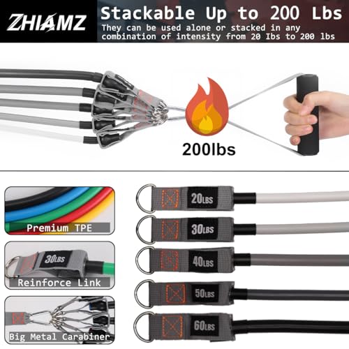 zhiamz Resistance Bands with Handles, Single Resistance Bands, Exercise Bands with Handles, for Resistance Training, Physical Therapy, Home Workouts, Fitness, Pilates, TPE - Image 3
