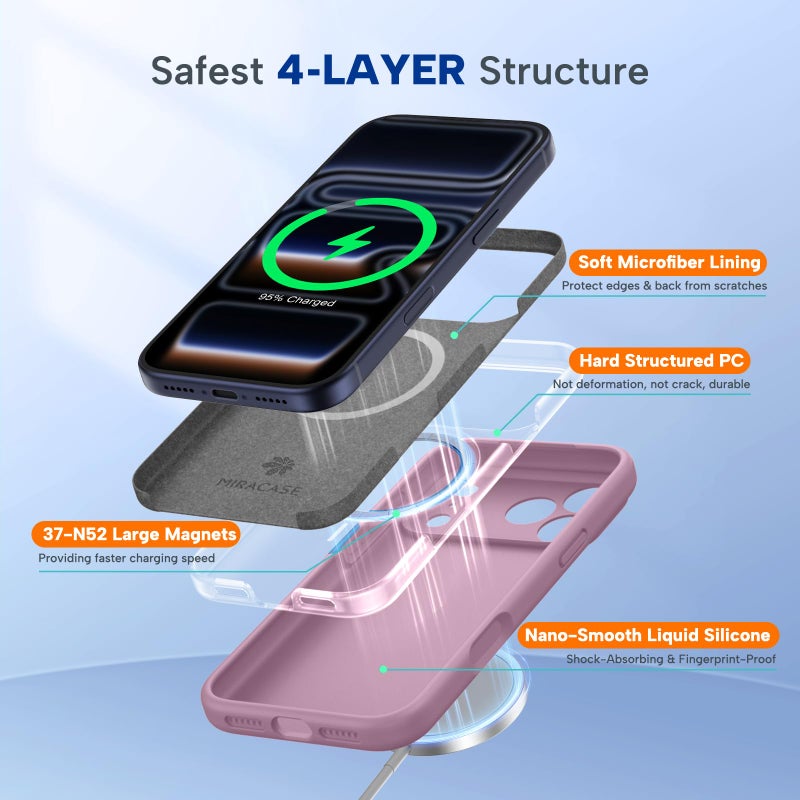 Miracase Magnetic for iPhone 17 Pro Max Case, Compatible with MagSafe, Integrated Silicone Camera Control Cover, 3.0mm Thicken Shockproof Drop Protection Phone Case for 17 ProMax, Blackcurrant - Image 4