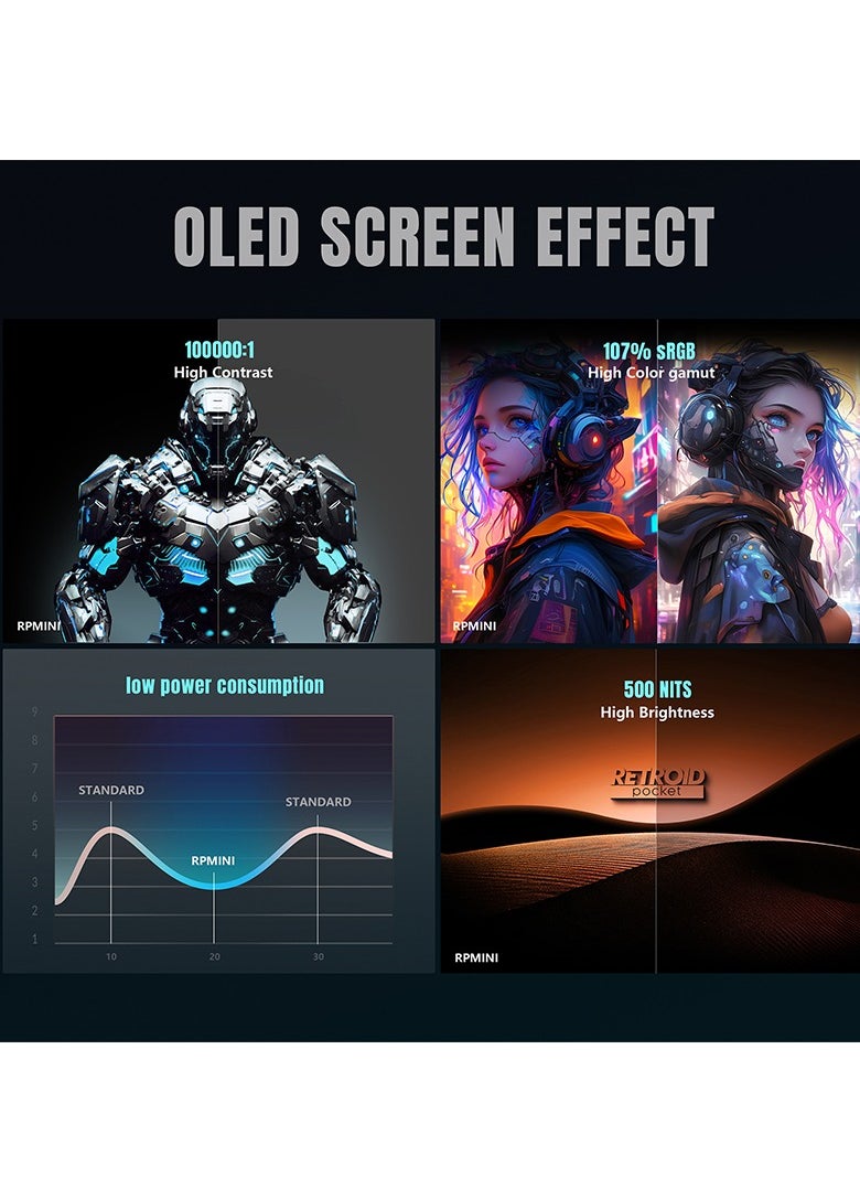 Retroid Pocket MINI Portable Retro Console Android 6GB 128GB Adreno 650 WiFi Bluetooth 3D illuminated Hall Sticks 3.7 Inch AMOLED Touchscreen Type C OTG Connection 4000mah 27W Fast Charge Built In Official OTA (B  - Image 5