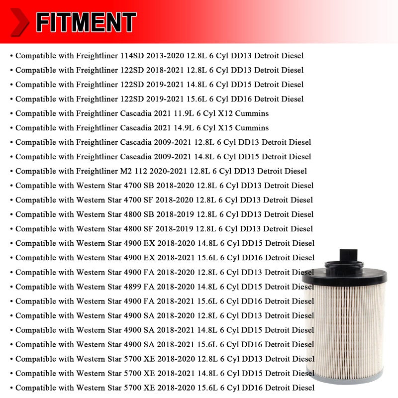 فلتر فصل الماء والوقود FS20083 مناسب لمحركات كومنز ISX DD13 DD15 DD16 ودترويت ديزل، عبوة من 4 - Image 4