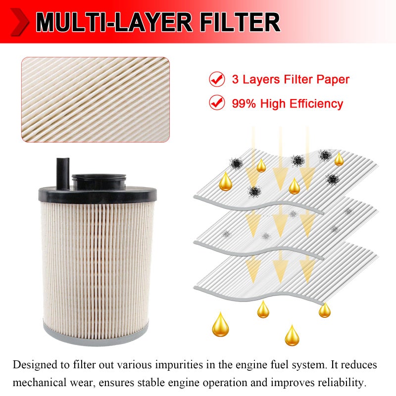 فلتر فصل الماء والوقود FS20083 مناسب لمحركات كومنز ISX DD13 DD15 DD16 ودترويت ديزل، عبوة من 4 - Image 5