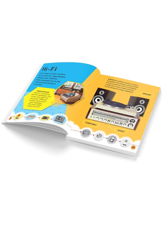 null - Science Starters: History of Inventions Reference Book - Image 1