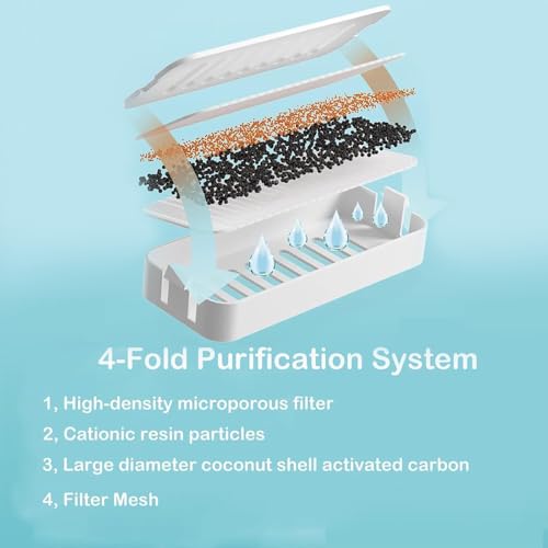 Marchul Cat Water Fountain and Stainless Steel Food Bowl, 100oz/3L Super Quiet Automatic Pet Water Dispenser with Smart Pump and 3 Replacement Filters for Cats and Small Dogs, White - Image 5