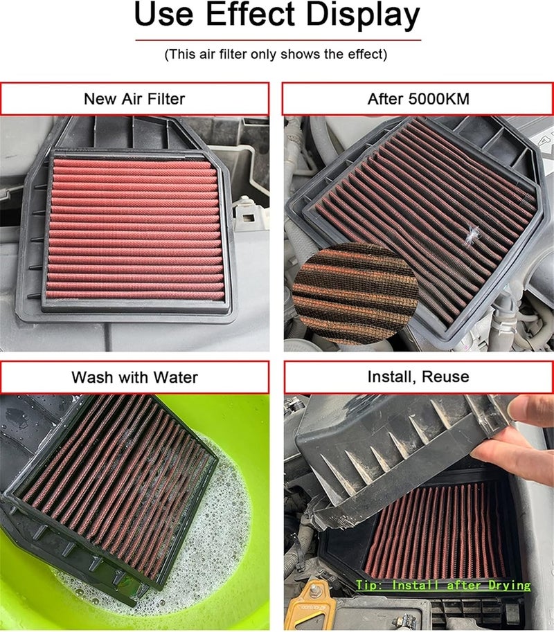 Wivplex High-Flow Air Filter for CR-V Models - Image 5