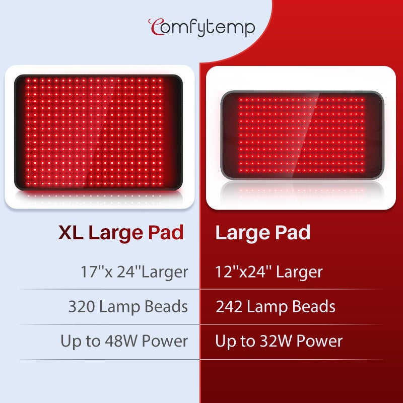 Comfytemp 24'' x 17'' Large Red Light Therapy Pad for Body, 320 LEDs Near Infrared Light Therapy Pad, 48W Light Wrap for Back Waist Joint Muscle, 660nm & 850nm - Image 3