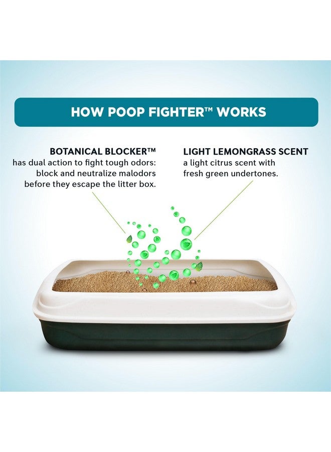 WORLD'S BEST CAT LITTER Poop Fighter Maximum Odor Defense, 8-Pounds - Natural Ingredients, Quick Clumping, Flushable, 99% Dust Free & Made in USA - Long-Lasting Odor Control & Easy Scooping - Image 4
