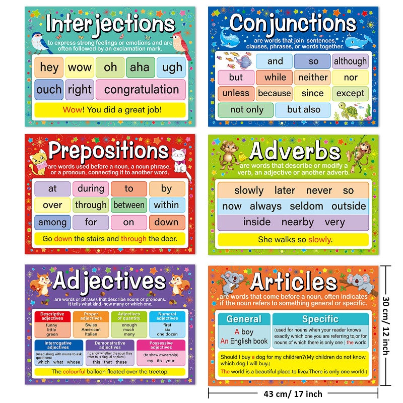 Yisong 10 Pieces Educational Posters Speech Learning Poster Grammar Poster 16 x 11 Inch Nursery Homeschool Playroom Teaching Poster for Preschool Toddler Kid Kindergarten Classroom Learning Decoration - Image 3