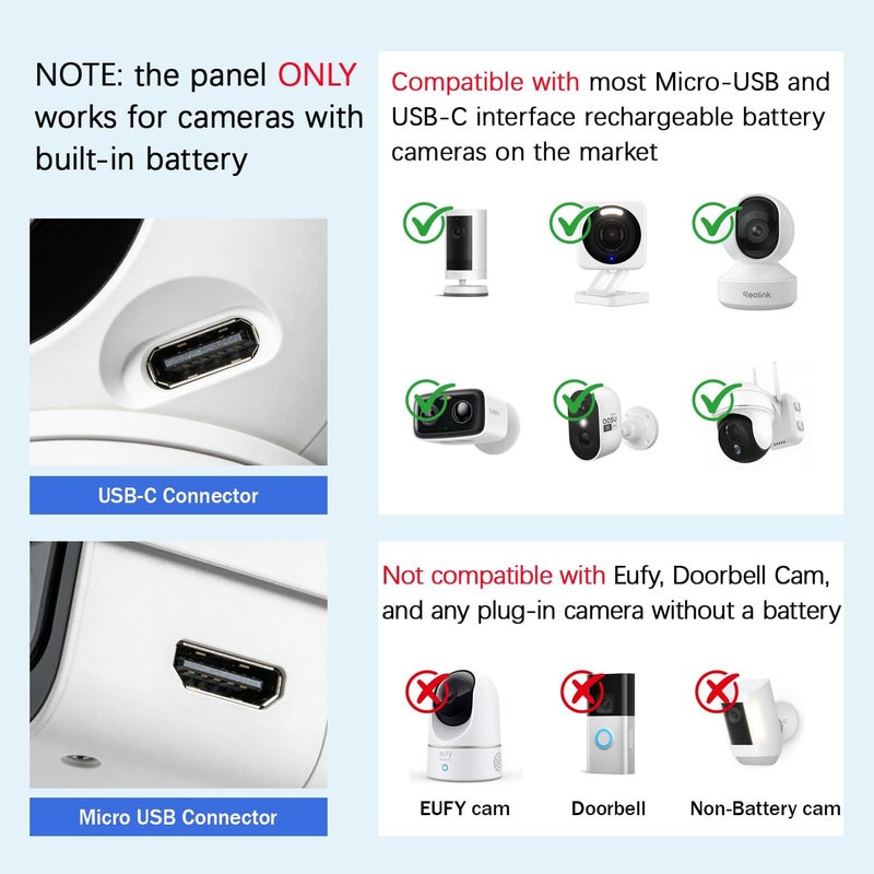 لوحة شمسية بقدرة 6 واط لكاميرا أمنية خارجية مع منفذ Micro USB وUSB-C، شاحن لوحة شمسية لكاميرا تعمل بالبطارية، متوافقة مع eufy/wyze/reolink خرج 5 فولت تيار مستمر، IP65/قابلة للتعديل 360 درجة، كابل بطول 9.8 قدم، شحن سريع - Image 2