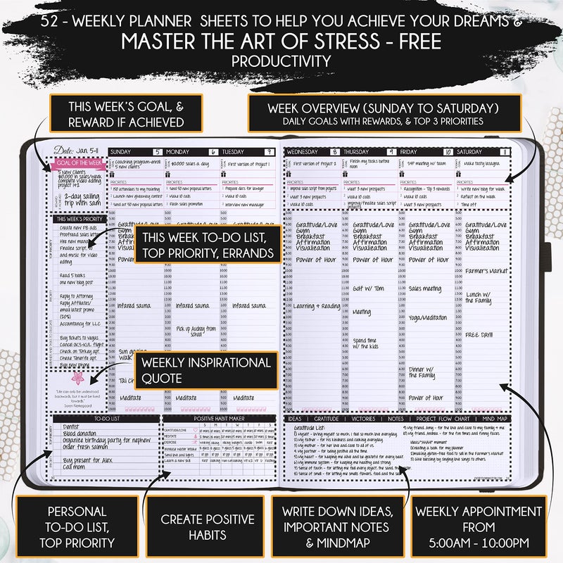 Freedom Mastery Law of Attraction Planner â€“ Undated Hourly, Weekly & Monthly Goal Setting Planner, 12-Month to Increase Productivity | Life & Gratitude Journal, Include Foldable Vision Board, Gift Box & Stickers - Image 3