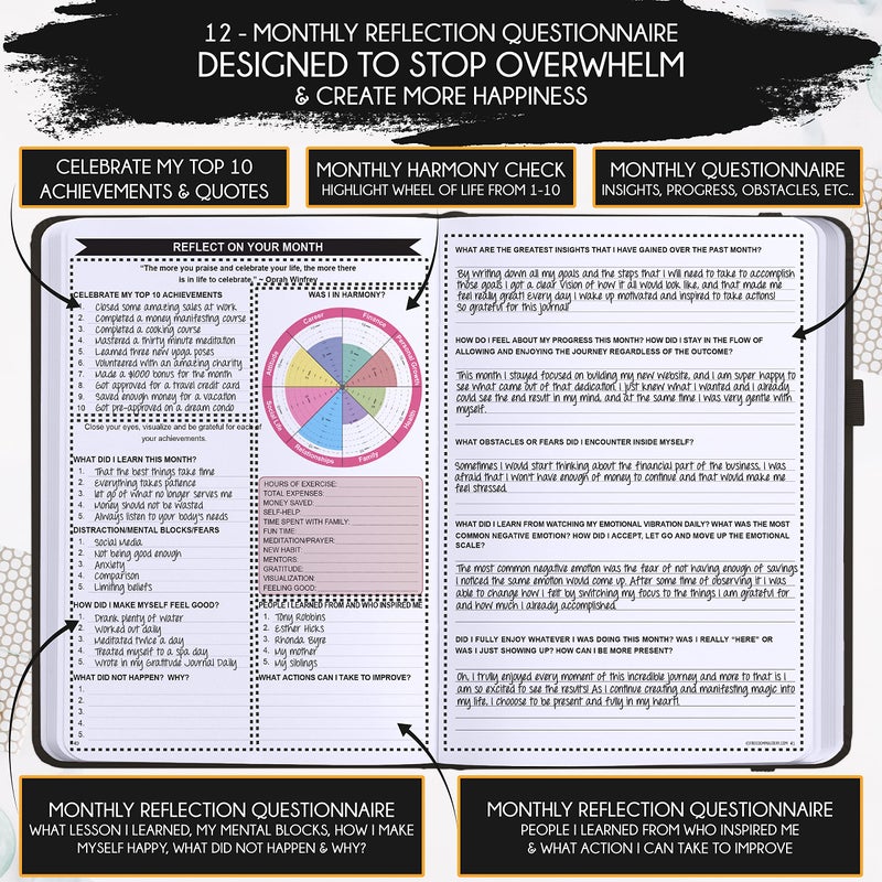 Freedom Mastery Law of Attraction Planner â€“ Undated Hourly, Weekly & Monthly Goal Setting Planner, 12-Month to Increase Productivity | Life & Gratitude Journal, Include Foldable Vision Board, Gift Box & Stickers - Image 5