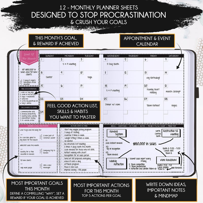 Freedom Mastery Law of Attraction Planner â€“ Undated Hourly, Weekly & Monthly Goal Setting Planner, 12-Month to Increase Productivity | Life & Gratitude Journal, Include Foldable Vision Board, Gift Box & Stickers - Image 4