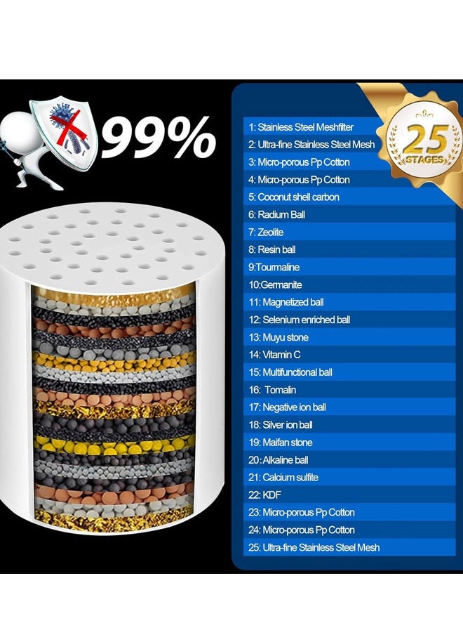 Generic - New 25 Stage Shower Filter for Heavy Duty Filtering &Softening with 3 Shower Filter Replacement Cartidges, VeoryFly 90% Water Filtration&10% Rejuvenation Hard Water Shower Head Filter - Image 1
