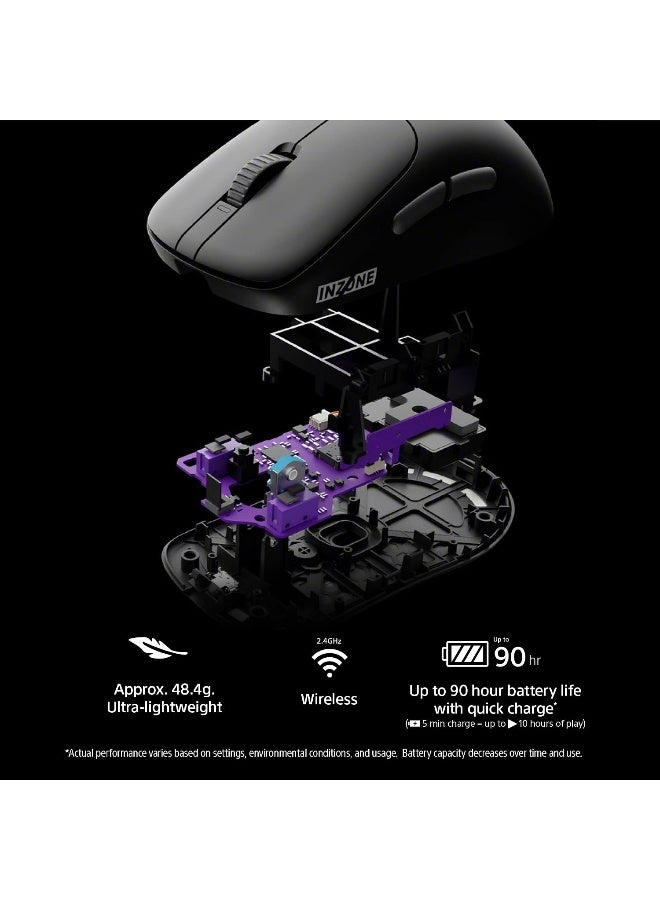 سوني Sony INZONE Mouse-A Ultra-Lightweight 48g Wireless Gaming Mouse with Dongle, Optical Switch, 8000Hz Polling, 30K DPI Sensor, 90Hr Battery, Customizable Buttons, USB-C - Black - Image 3