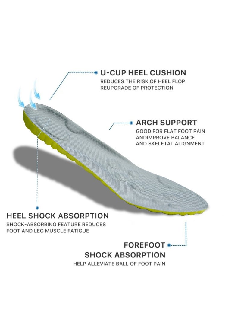 Dr. Joe Medical Brushes Meron Foam Flexible Shock Absorption Arch Support Insole for Running and Sports Shoes, Memory Foam 4D Cloud Technology Foot Insert, Breathable Soft Padded Comfortable Non Slip Shoe Insoles for Men and Women, U Shaped Heel Alignment Orthopedic Support Insert, Sweat Absorbing Honeycomb Design, Lightweight Durable Polyurethane Material, Suitable for Casual Shoes Boots Work Shoes Sneakers Slippers, Pain Relief Foot Cushion Insole for Daily Use, 1 Pack High Resilience Gel Padding Impact Protection, All Day Comfort Support for Plantar Fasciitis Heel Pain Arch Pain Flat Feet, Trim to Fit Universal Size Insert - Image 3