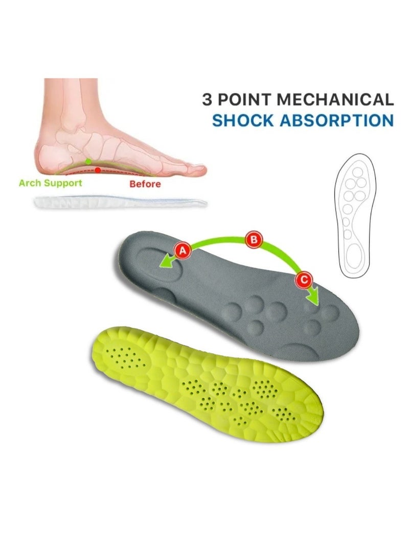 Dr. Joe Medical Brushes Meron Foam Flexible Shock Absorption Arch Support Insole for Running and Sports Shoes, Memory Foam 4D Cloud Technology Foot Insert, Breathable Soft Padded Comfortable Non Slip Shoe Insoles for Men and Women, U Shaped Heel Alignment Orthopedic Support Insert, Sweat Absorbing Honeycomb Design, Lightweight Durable Polyurethane Material, Suitable for Casual Shoes Boots Work Shoes Sneakers Slippers, Pain Relief Foot Cushion Insole for Daily Use, 1 Pack High Resilience Gel Padding Impact Protection, All Day Comfort Support for Plantar Fasciitis Heel Pain Arch Pain Flat Feet, Trim to Fit Universal Size Insert - Image 2