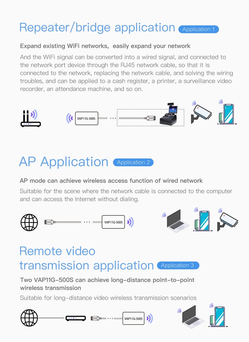 Vonets 【Upgraded Version】 VONETS VAP11G-500S Industrial High-Power 2.4GHz WiFi Bridge/Wireless Router/Ethernet WiFi to Ethernet Adapter for Industrial Application, PLC, Printer, Medical, Network Devices - Image 4