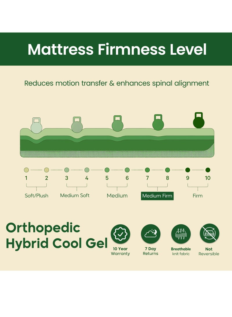 EASELIVING Hybrid Gel Memory Foam Mattress - 30cm Double Bed Medium Firm Mattress | Pocket Spring Mattress with Cooling Comfort, Edge Support and Pressure Relief | 10-Year Warranty (120x200 cm) - Image 4