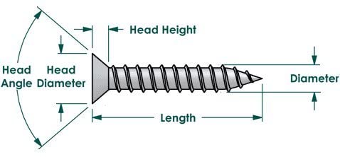 BCP Fasteners 100 Pack #4 x 1/2" Flat Head 304 Stainless Phillips Head Wood Screws (BCP105) - Image 5
