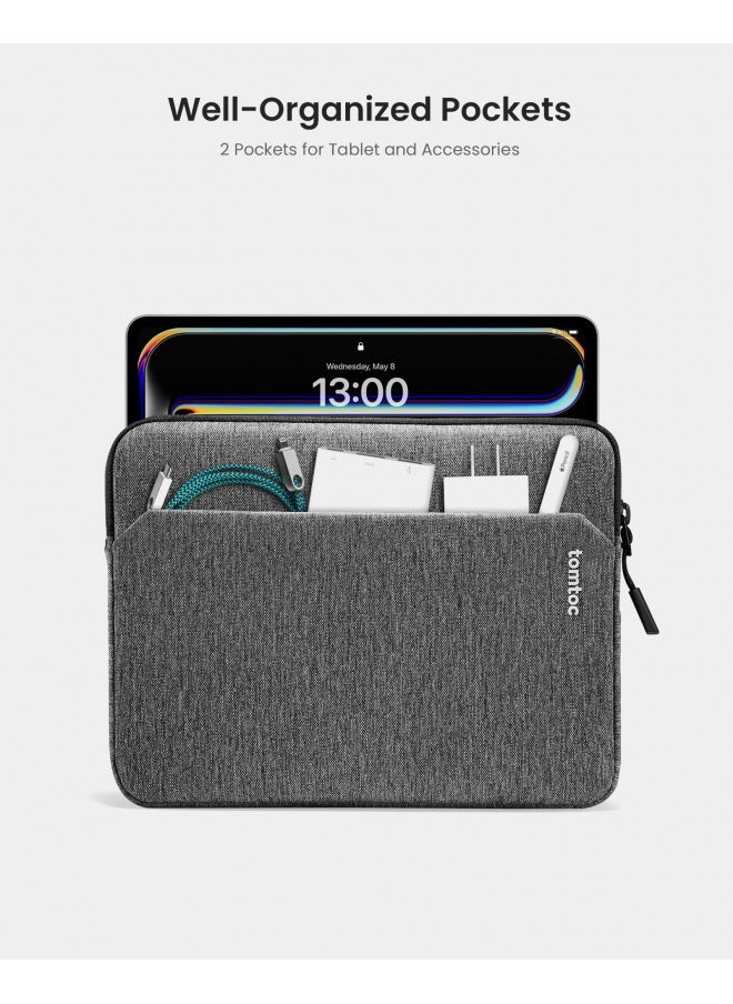 Tomtoc tomtoc Tablet Sleeve Bag for 12.9-inch iPad Pro M2&M1 (6th/5/4/3rd Generation) 2022-2018 with Magic Keyboard and Smart Keyboard Folio or Logitech Slim Folio Pro Case, Front Pocket Tablet Accessories  - Image 3
